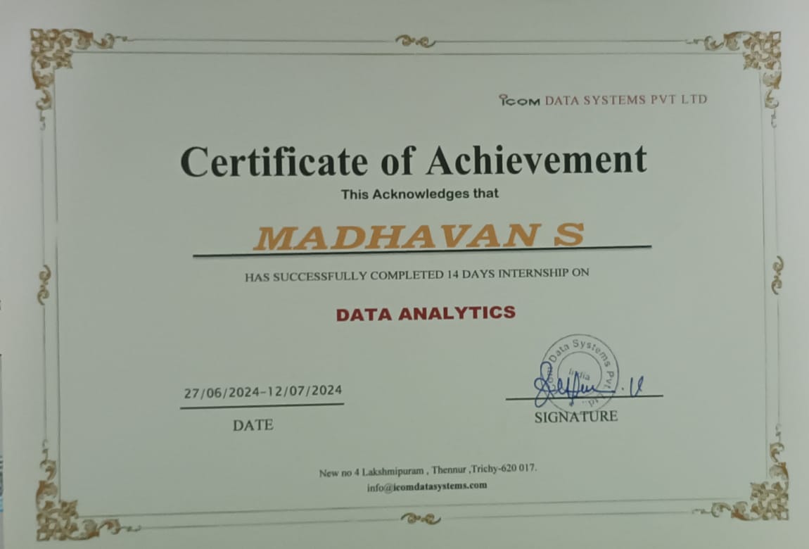 Data Analytics Internship